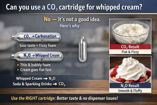 CO₂ vs N₂O for whipped cream: CO₂ turns cream fizzy, N₂O makes it smooth and fluffy.