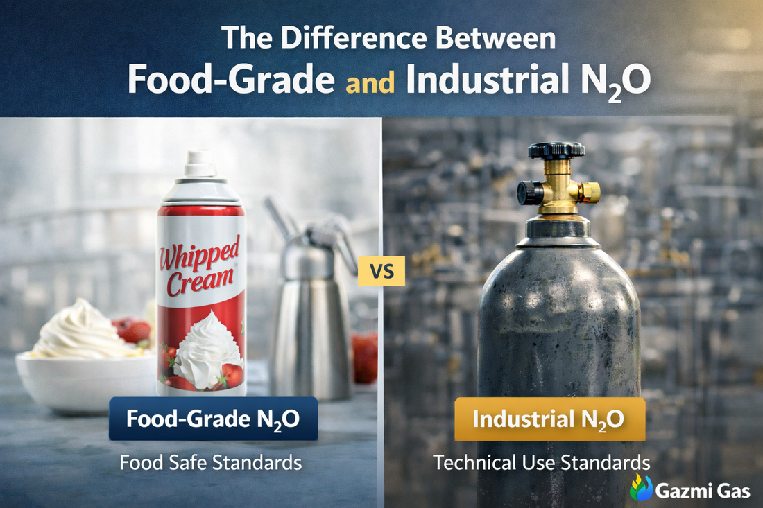 Food-grade vs industrial nitrous oxide comparison image showing differences in purity standards, quality control, and application use, featuring clean food-grade N₂O and industrial gas cylinders by Gazmi Gas