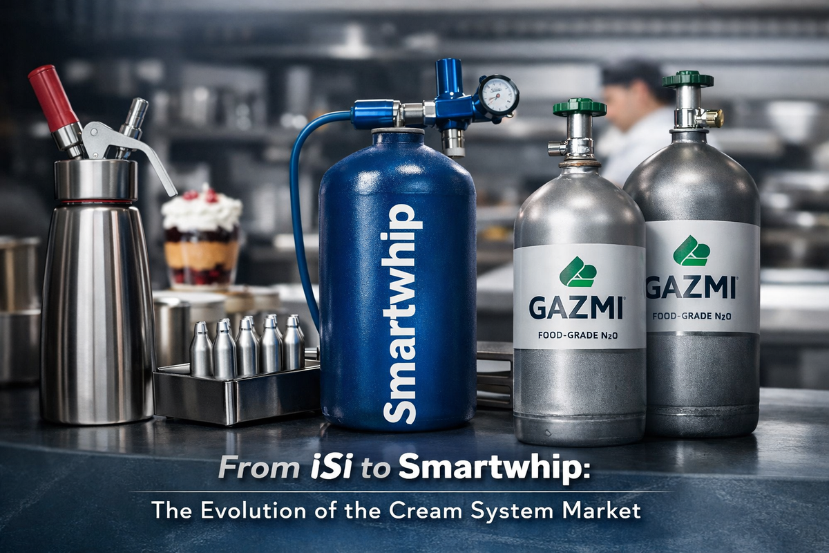 From iSi to Smartwhip: The Evolution of Commercial Cream Systems in Mo ...