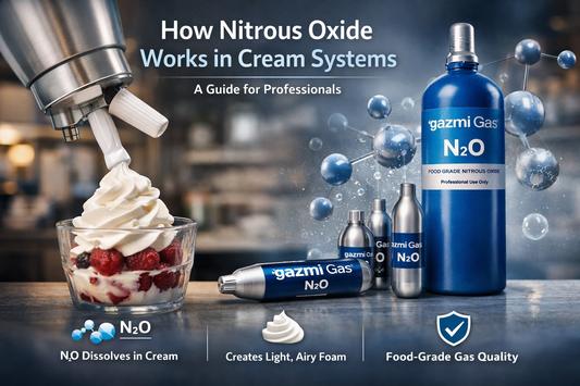 How Nitrous Oxide Works in Cream Systems: A Practical Guide for Professional Kitchens.