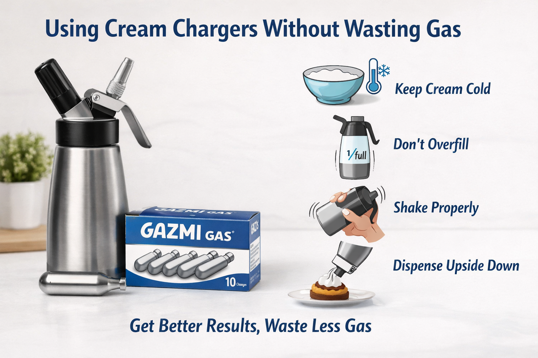 How to use a cream charger without wasting gas image, with Gazmi Gas cream charger box, whipped cream dispenser, and efficient cream charging tips