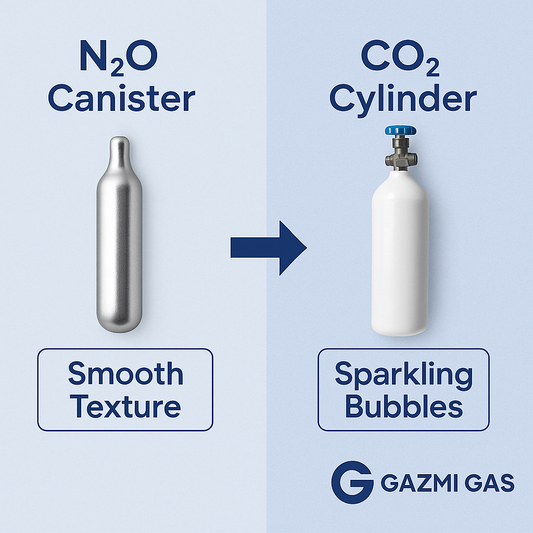 Digital comparison of an N₂O canister and a CO₂ cylinder. The N₂O canister is labeled ‘Smooth Texture’ while the CO₂ cylinder is labeled ‘Sparkling Bubbles’. Gazmi Gas logo appears at the bottom.