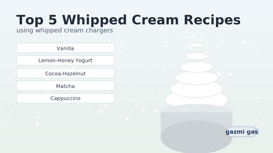 Cream-siphon infographic: five whipped-cream flavors, quick method and tips; charger labeled “gazmi gas” shown.